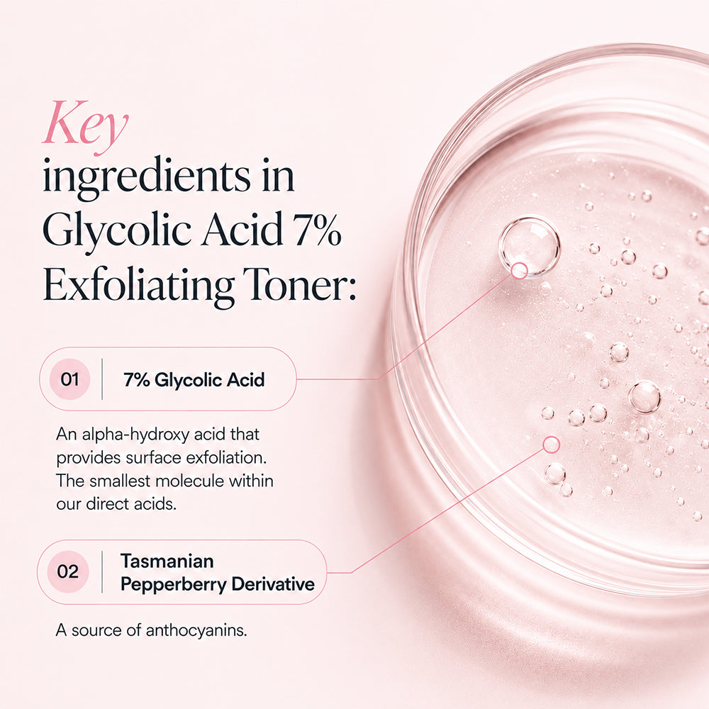 Glycolic Acid Exfoliating Toner