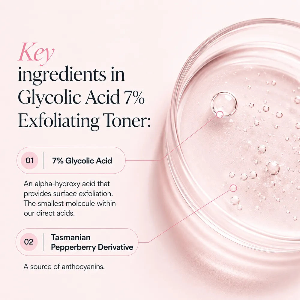 Glycolic Acid Exfoliating Toner