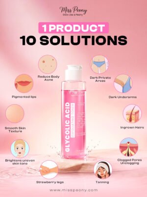 Glycolic Acid Exfoliating Toner